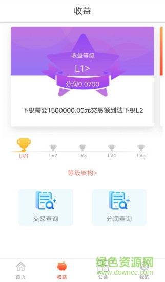 我是隊(duì)長(zhǎng) v2.9.4 安卓版 0