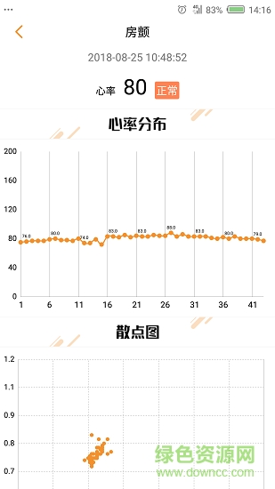 午盈健康 v1.0.31 安卓版 1