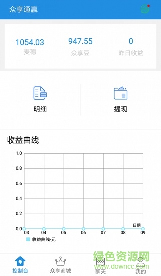 眾享通贏商家app
