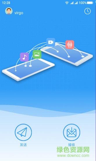 極光快傳transfer