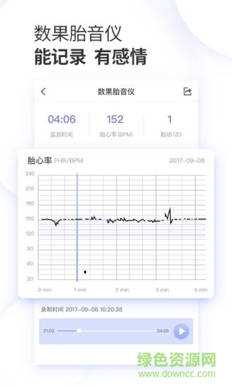 數(shù)果健康 v1.2.1 安卓版 0