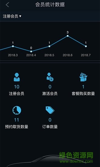 百路匯之家 v1.1.5 安卓版 1