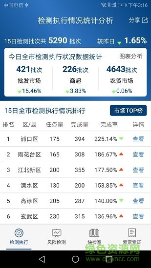 南京食安監(jiān)管 v1.1 安卓版 2