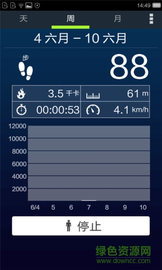 散步計(jì)步器 v40 安卓版 0
