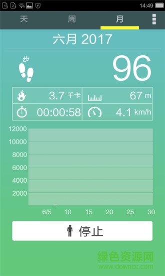 散步計(jì)步器 v40 安卓版 1