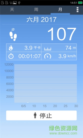 散步計(jì)步器 v40 安卓版 3