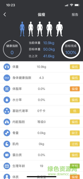 輕瘦 v5.2.4.4 安卓版 1
