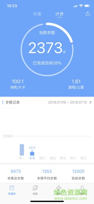 輕瘦app