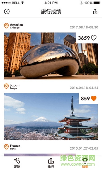 世界之眼(旅行軟件)