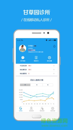 甘草園診所app v3.1.5 安卓版 0