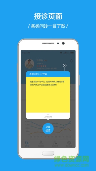 甘草園診所app v3.1.5 安卓版 1
