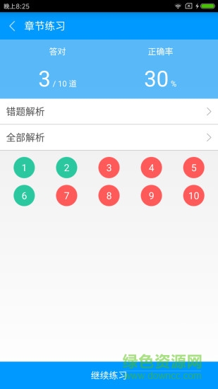 房地產(chǎn)估價師備考寶典app