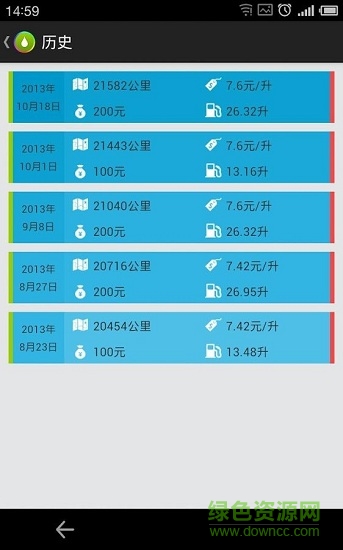 彩行油耗 彩行油耗app
