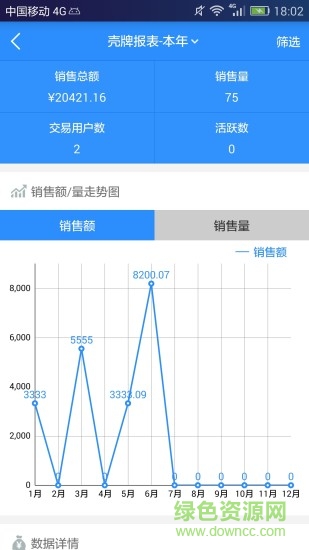 汽配貓crm v2.4.3 安卓版 0