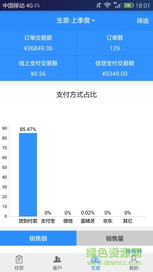 汽配貓crm v2.4.3 安卓版 2