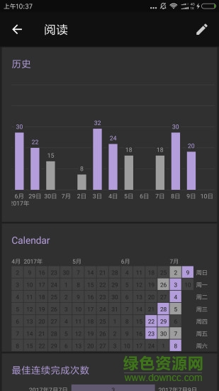 習(xí)慣足跡habit trail v5.1.1 安卓版 2