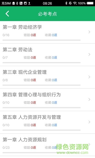 人力資源三級題庫 人力資源三級題庫app