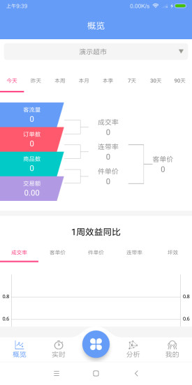 雅量云客流 v3.1.18 安卓版 0