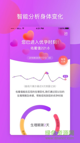 佑蜜手機(jī)版 v1..2.5 安卓版 0