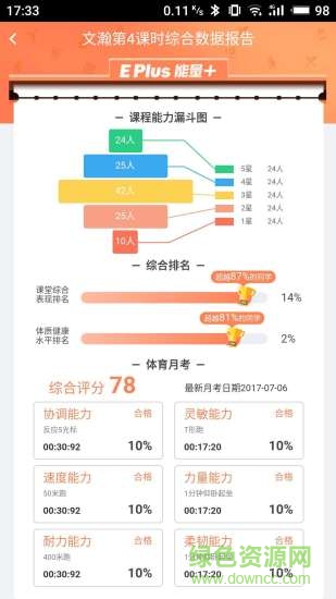 體質(zhì)云安卓版 體質(zhì)云