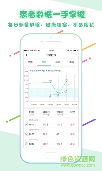 心管家醫(yī)生版 v1.8.3 安卓版 4