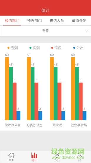考勤管理軟件 v1.0.7 安卓版 0