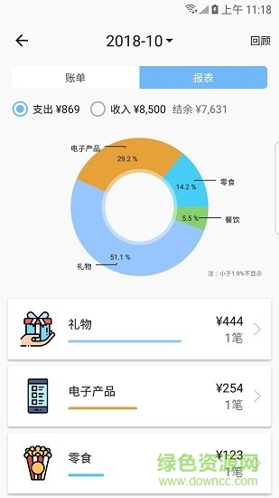 蜜蜂記賬 蜜蜂記賬app