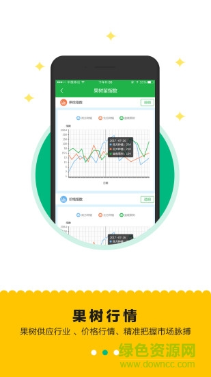 找果樹 v1.5.0 安卓版 0
