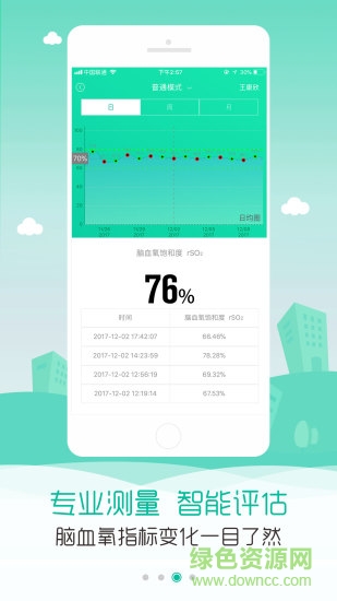 孕氧寶 v1.0.1 安卓版 1