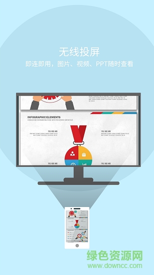 雨燕快傳軟件 v1.1.17.0 安卓版 0