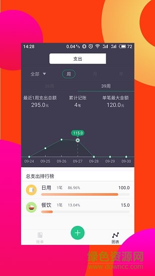 幣記助手手機版 v1.0 安卓版 2