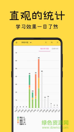 記一(記憶訓(xùn)練) v0.9.28 安卓版 1