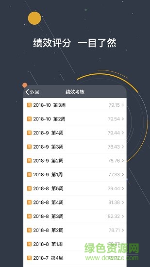 绩效助手 绩效助手app