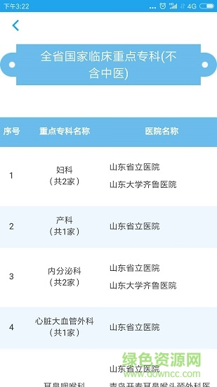 愛(ài)健康 v4.6.2160 安卓版 1