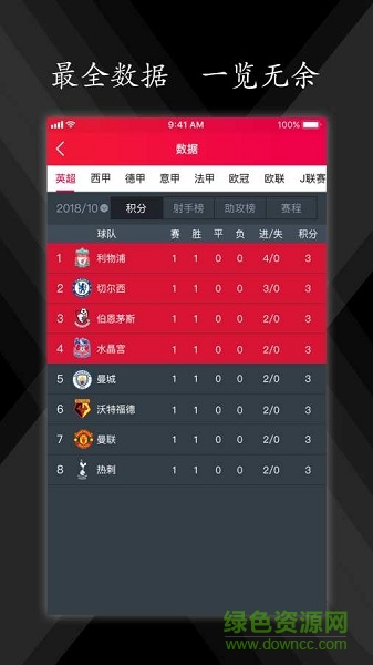 球知體育 v2.2.5 安卓版 0