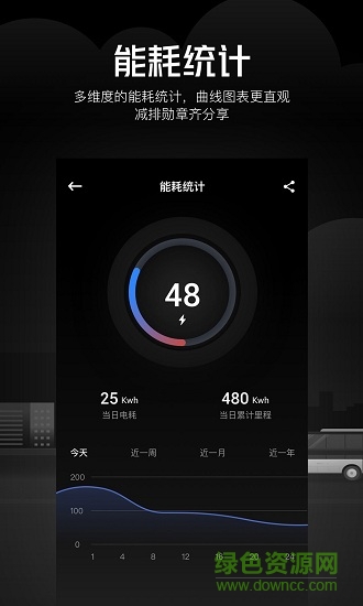 小宇睿聯 v1.0.0 安卓版 1