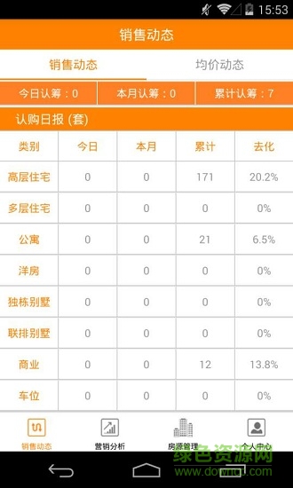 中視云售樓 v1.0.21 安卓版 0