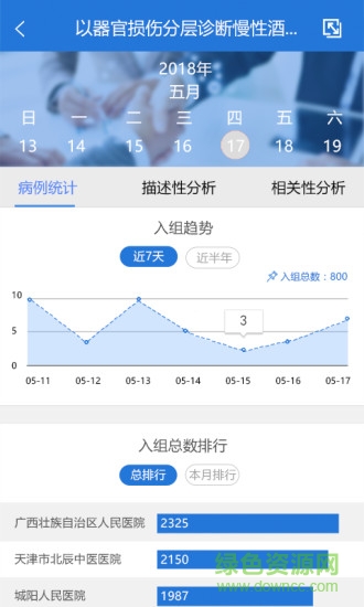 醫(yī)數(shù)據(jù)