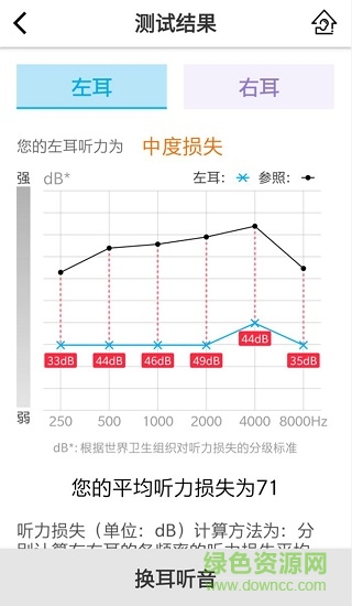 音唄(聽力測試) v1.00 安卓版 3