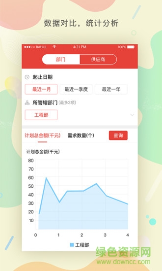 物资采购管理平台 v1.0.0 安卓版0