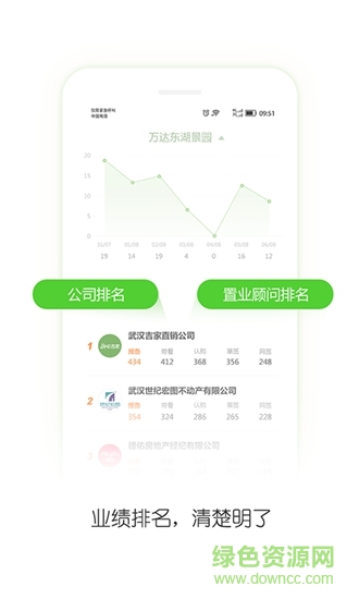掌新房管理端 v1.0 安卓版 0