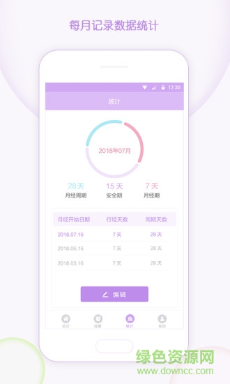 有記大姨媽 v1.5.3 安卓版 1