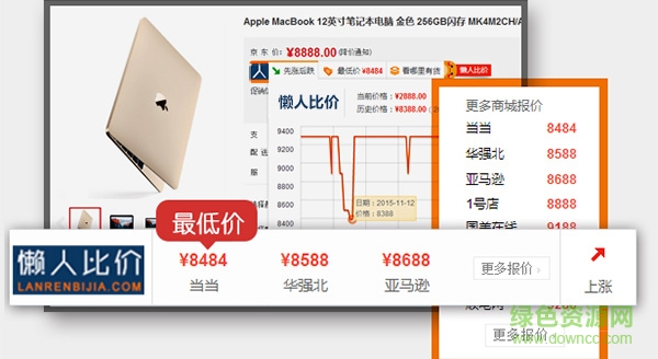 懶人比價插件.crx v2.1.5 官方版 0