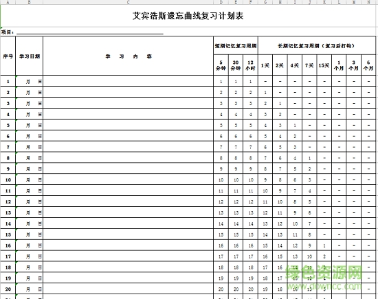 艾賓浩斯excel表 艾賓浩斯記憶表格excel