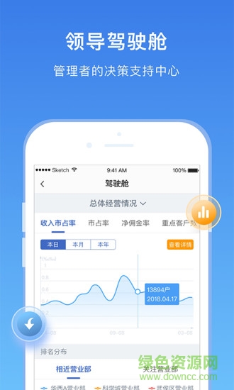華西證券我的168 v1.4.0 安卓版 2