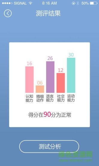 小毛豆 小毛豆app