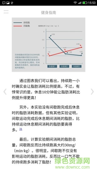 健身指南軟件 v1.2 安卓版 0