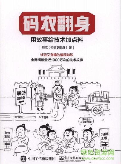 碼農(nóng)翻身電子書pdf 高清電子版 0