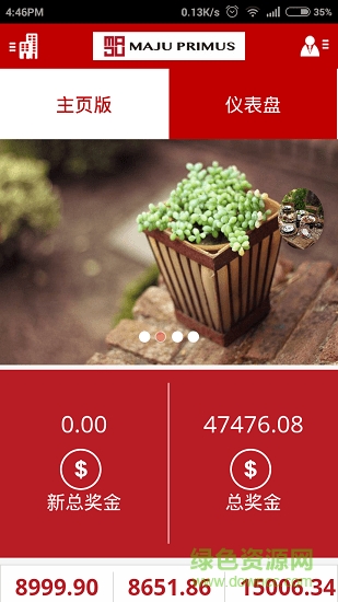 Maju Primus(業(yè)績(jī)管理) v4.6.10 安卓版 1