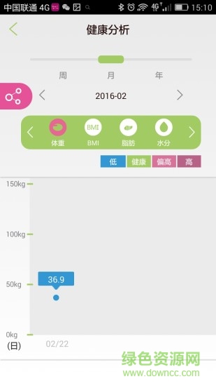 云脂肪秤(fat scale) v2.7.2 安卓版 2